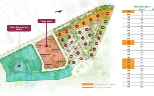 SAVANNAH (SOUTH): Residential plot 775m2