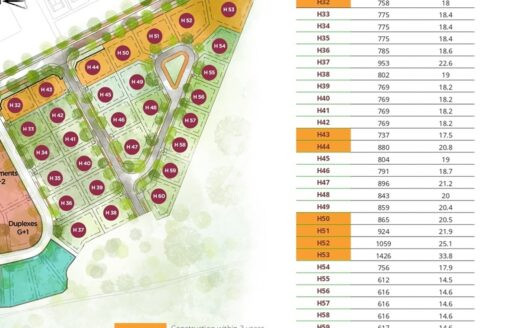 SAVANNAH (SOUTH): Residential plot 775m2